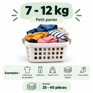7-12 Kg