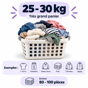 25-30 kg